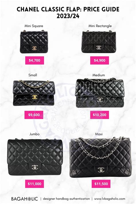 chanel raising prices 2023|Chanel classic flap prices.